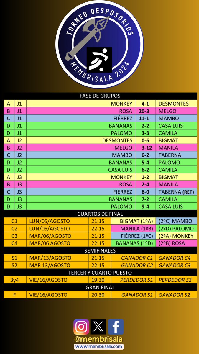 MembriSala Club Deportivo (@membrisala) on Twitter photo 