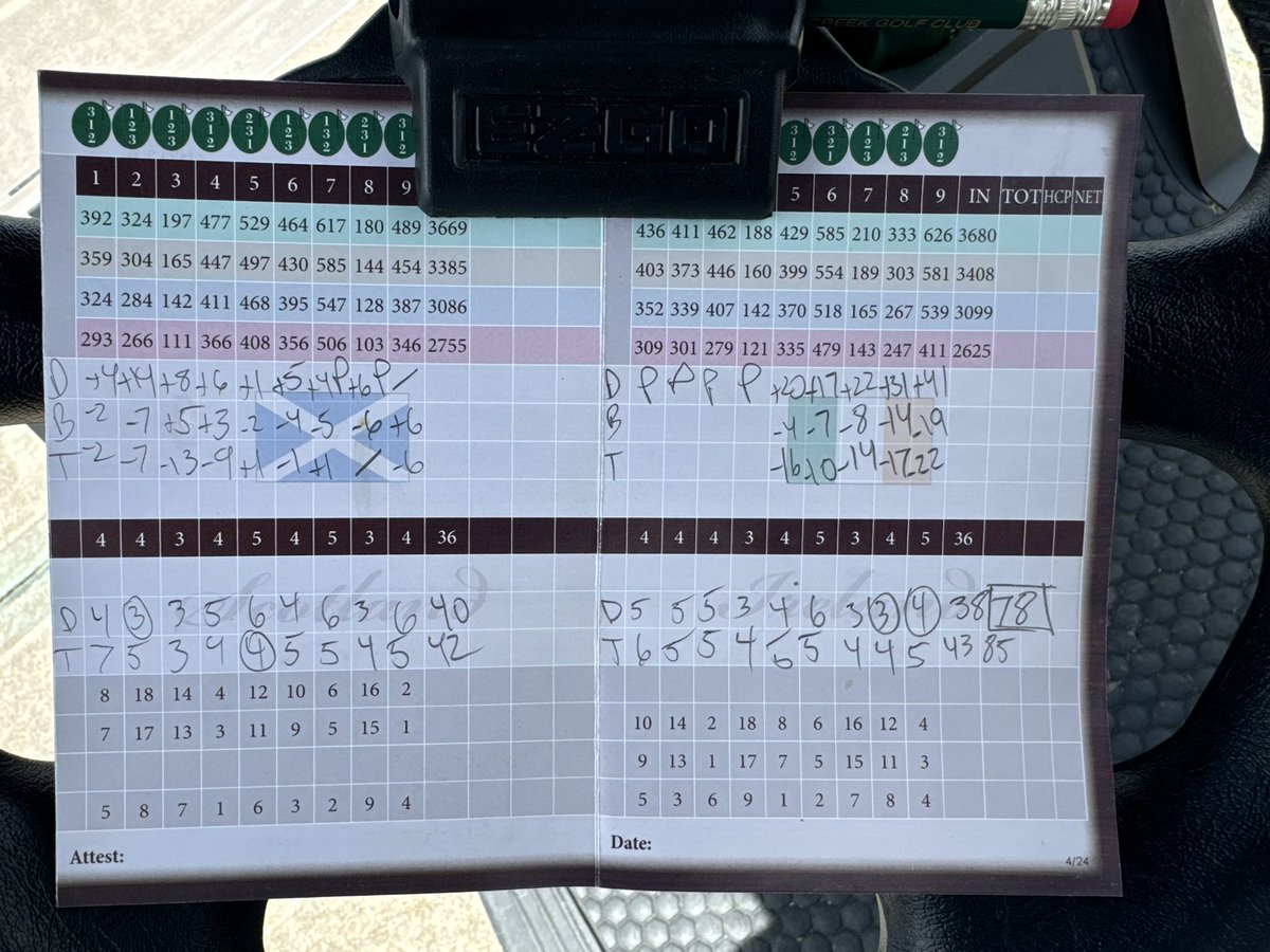 danielbratlie's tweet photo. Let’s goooooo. First time breaking 80 in 3 years. Putter was on fire today. #magcreek #megaskins https://t.co/Vgu0GErutz