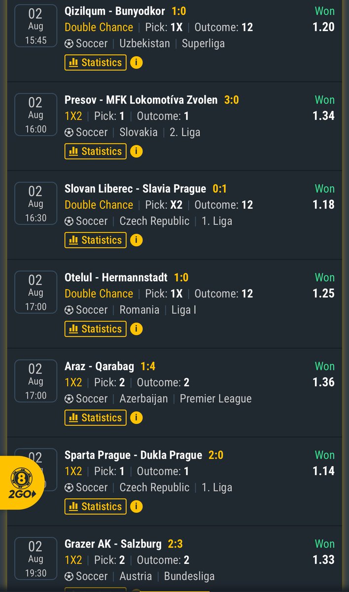 FarindokiOmar's tweet photo. 11 odds on the Greener side ✅💚🍏

Congratulations if you staked 🤝

We are winning tomorrow 🧏🏾‍♂️🤌🏽

Don’t dull , Register here : https://t.co/1JztRnECeP https://t.co/WapjjucYOu
