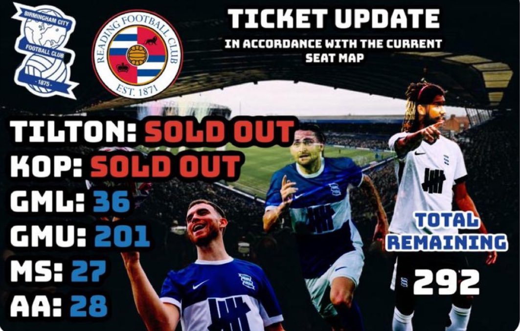 centercircles's tweet photo. Reading ticket update: All counts are based on the current seat map. (Club may hold some tickets back.) Tickets likely to sell out tomorrow! Current remaining: 292. Get yours now! #BCFC #BCFCtickets @BCFC https://t.co/FjzNRusQ9u