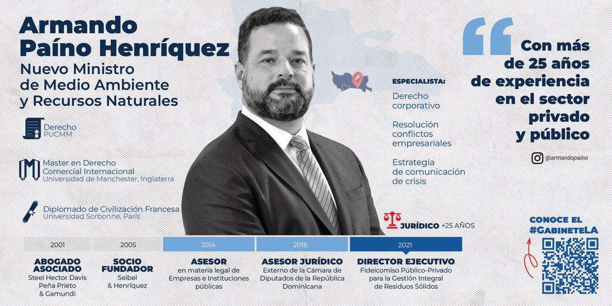 Queda designado @ArmandoPaino como nuevo Ministro de Medio Ambiente y Recursos Naturales <a href="/AmbienteRD/">Ministerio de Medio Ambiente RD</a>. @CearaHatton será propuesto al Consejo Nacional de la Seguridad Social como Superintendente de Salud y Riesgos Laborales, ante la renuncia del Dr. Jesús Feris Iglesias.