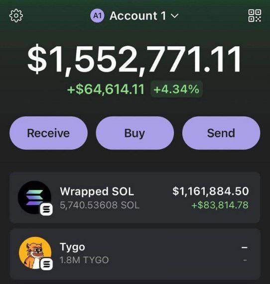 I made $1,000,000+ in 6 DAYS from $PEIPEI, to celebrate I am giving away $5,000 to 5 of my followers! 

To enter: Like, RT and comment address 💰

On top of that I’m giving away something much more valuable, I’m sharing my next trade with you, which is <a href="/SolanaTYGO/">TYGO</a> . 
I just put