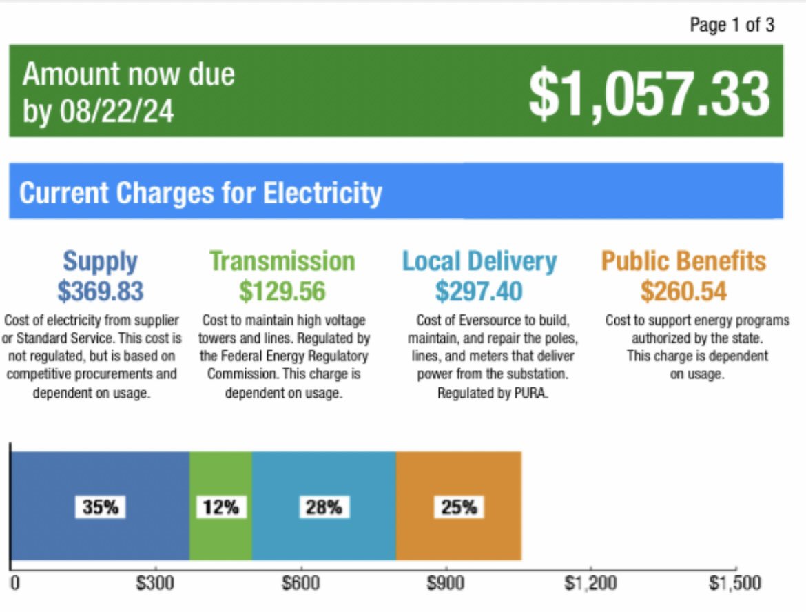 Coach Pittera tweet media