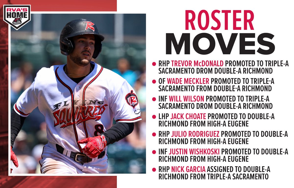 On Friday, the #SFGiants made the following moves that impact the Richmond roster.

Join us in welcoming Jack Choate, Julio Rodriguez and Justin Wishkoski to RVA!