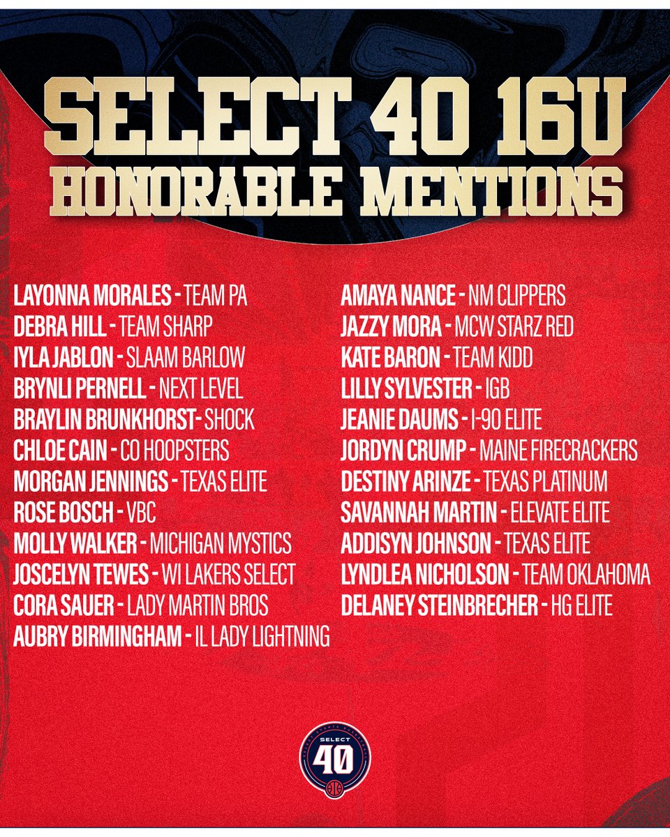 The Select 40 Finals 16U Honorable Mentions ‼️