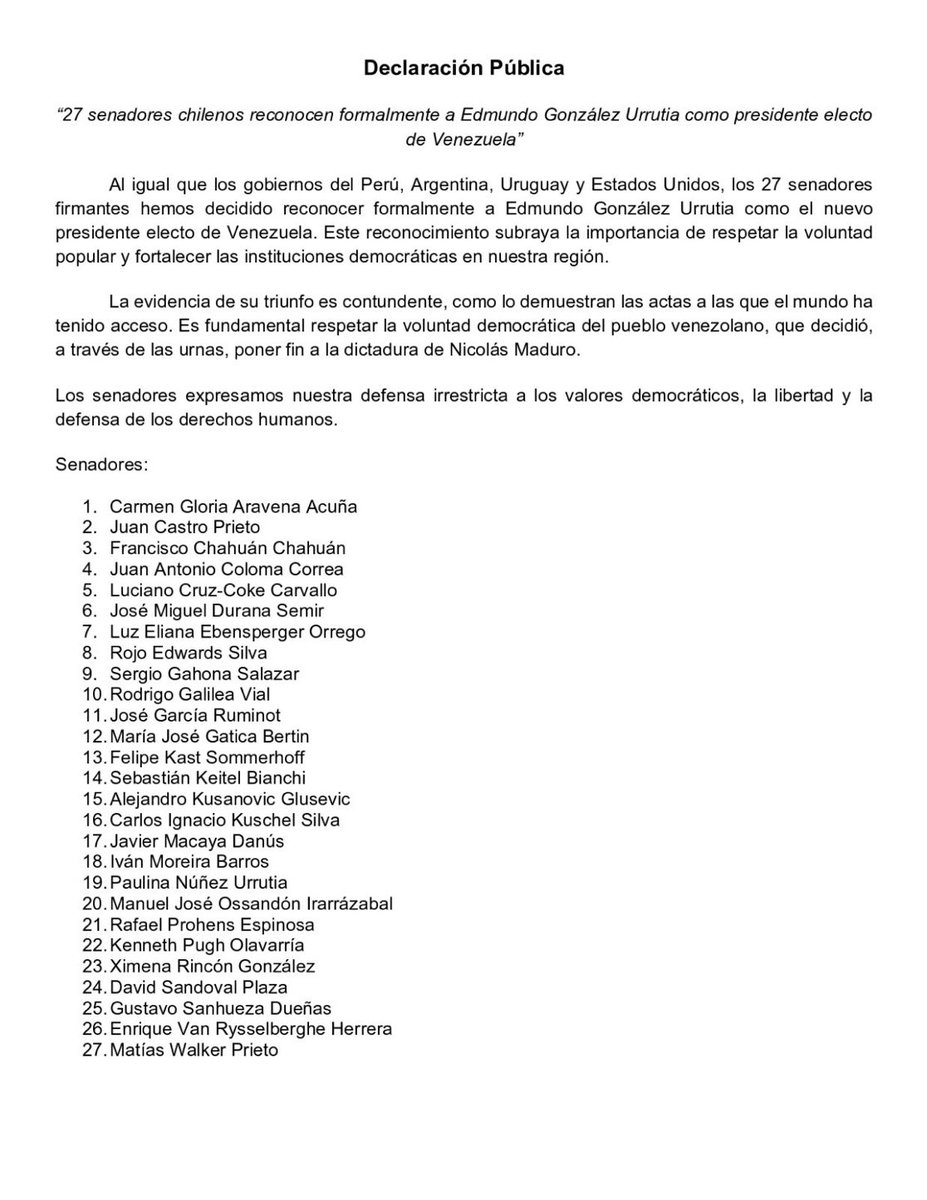 EmmaRincon's tweet photo. 🚨 ÚLTIMA HORA: 27 senadores chilenos anuncian su reconocimiento a Edmundo González como nuevo presidente electo de Venezuela; además han instado al presidente @GabrielBoric que se apresure a hacer lo mismo. https://t.co/CJJ6isInjn