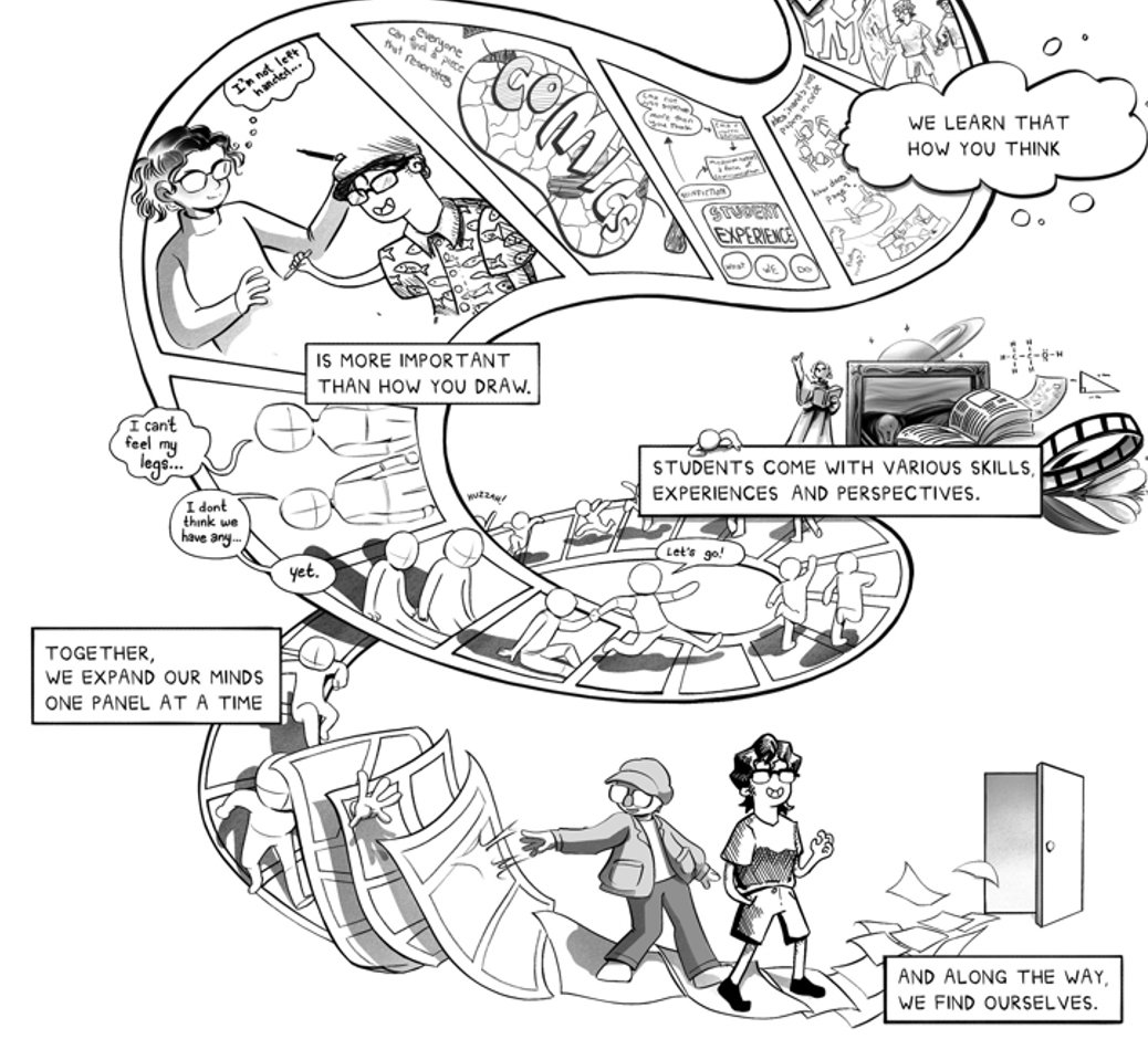 the goal of my comics-teaching is to get students to understand how much they already know about drawing &amp; find their OWN way into making comics. As they put it so well "We learn that how you think is more important than how you draw" - we don't need $ spent on Ai created comics