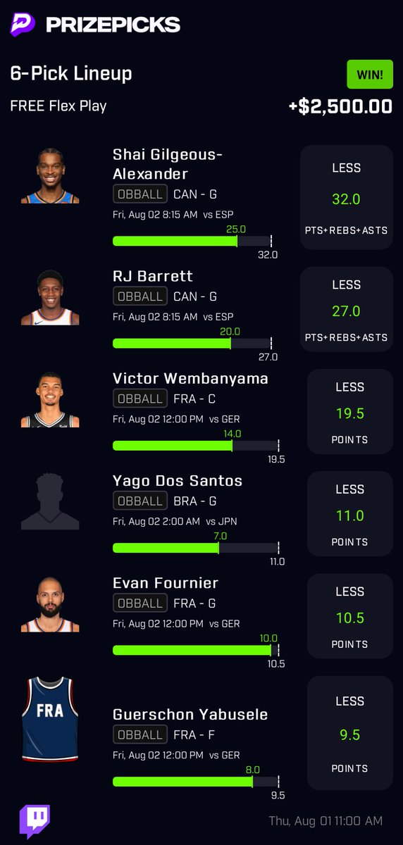 P_A_The1's tweet photo. Unders on olympic basketball been doing me good bruh ๐ฅ๐ฅ Promo funds but Iโll take it #prizepicks #freelineup #OlympicGamesParis2024 #olympics https://t.co/aS2bo8kUVD