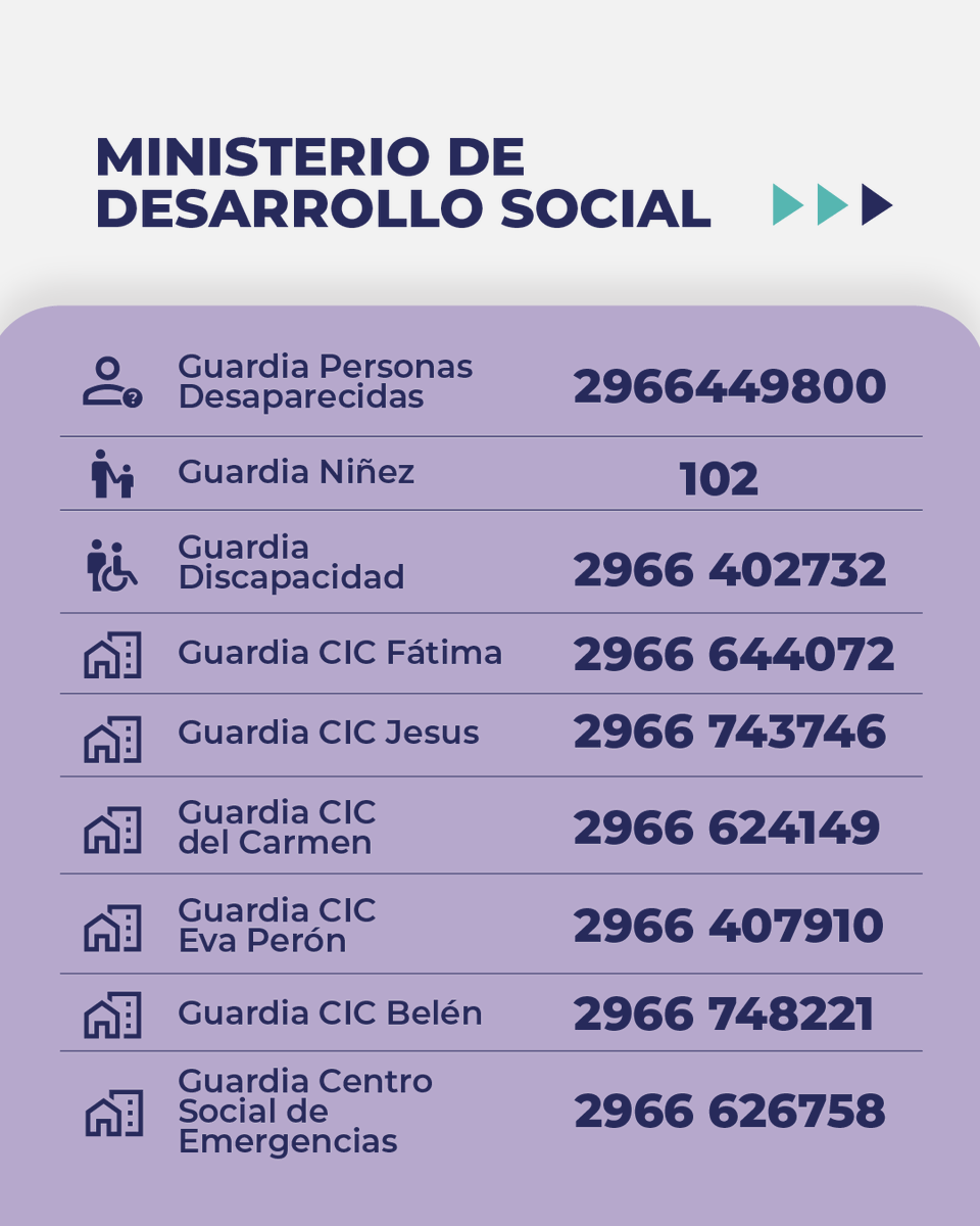 _SantaCruzAr's tweet photo. INFORMACIÓN IMPORTANTE🚨

🌧️ | Frente a las crecientes dificultades por los distintos fenómenos climáticos, les recordamos los números de emergencia importantes.

☎️ | Si necesitas asistencia, no dudes en llamar a los siguientes contactos:

¡Guardá y compartí esta información! https://t.co/ysjyilBS9h
