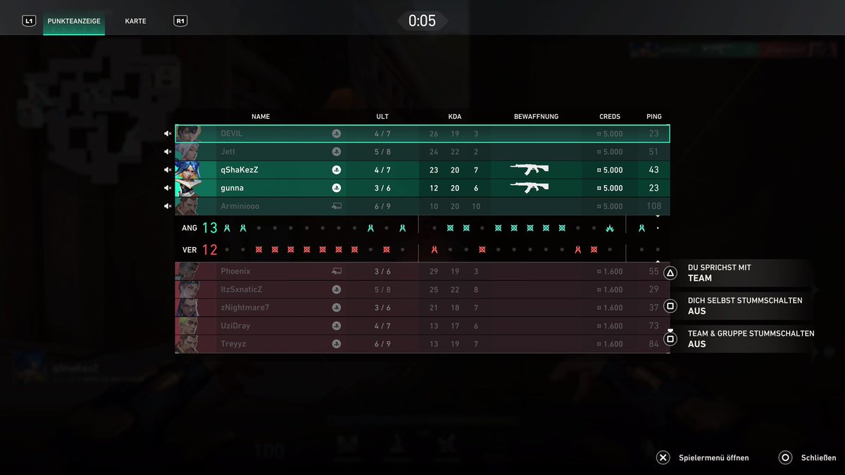 Französischer Hurensohn Down