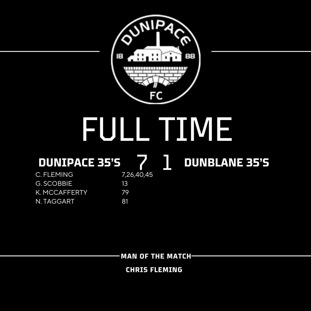Dunipace 35’s tweet media