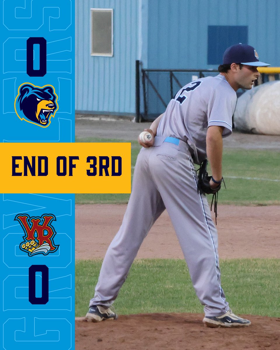 No score after three. Time to wake up these bats.💥

#RollGrowl