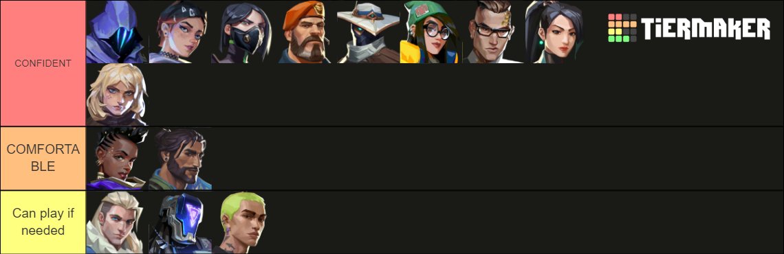 LFT 
• 19yo 🇸🇮
• Controller/sentinel open to other roles
• Peak: Immo 2
• Confident in mid-round calling
• EU, Fluent in 🇬🇧
• GC, tournament, LAN exp.
• Open schedule
• vocal, open to criticism

Discord: dumpel1ng or twitter dm's
♥️ And ♻️ appreciated