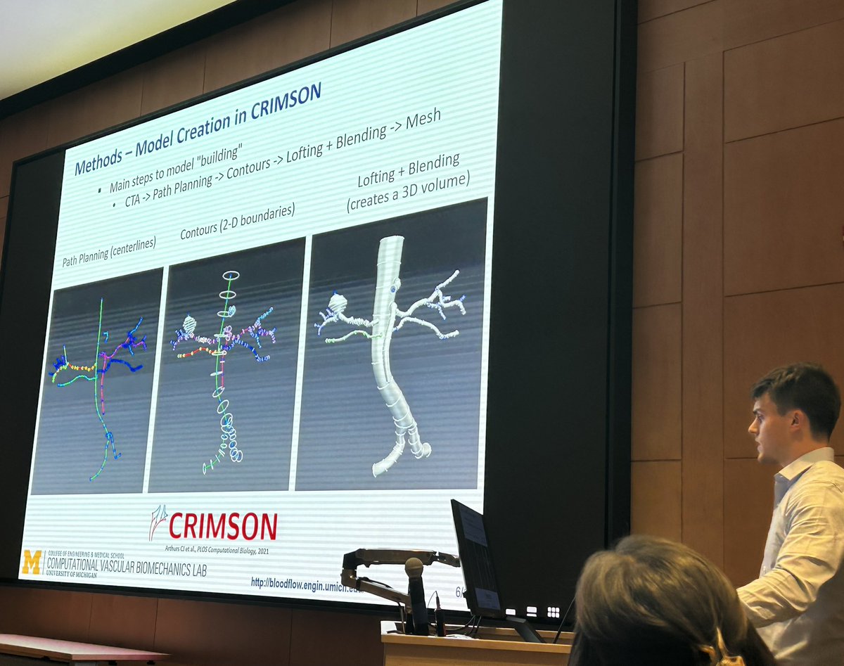 Had a great time as co-director of the CVC Summer Undergraduate Research Fellowship. This 10 week long program gives undergraduates from all over the country the opportunity to participate in cutting edge science. The future of translational science is bright with these students!