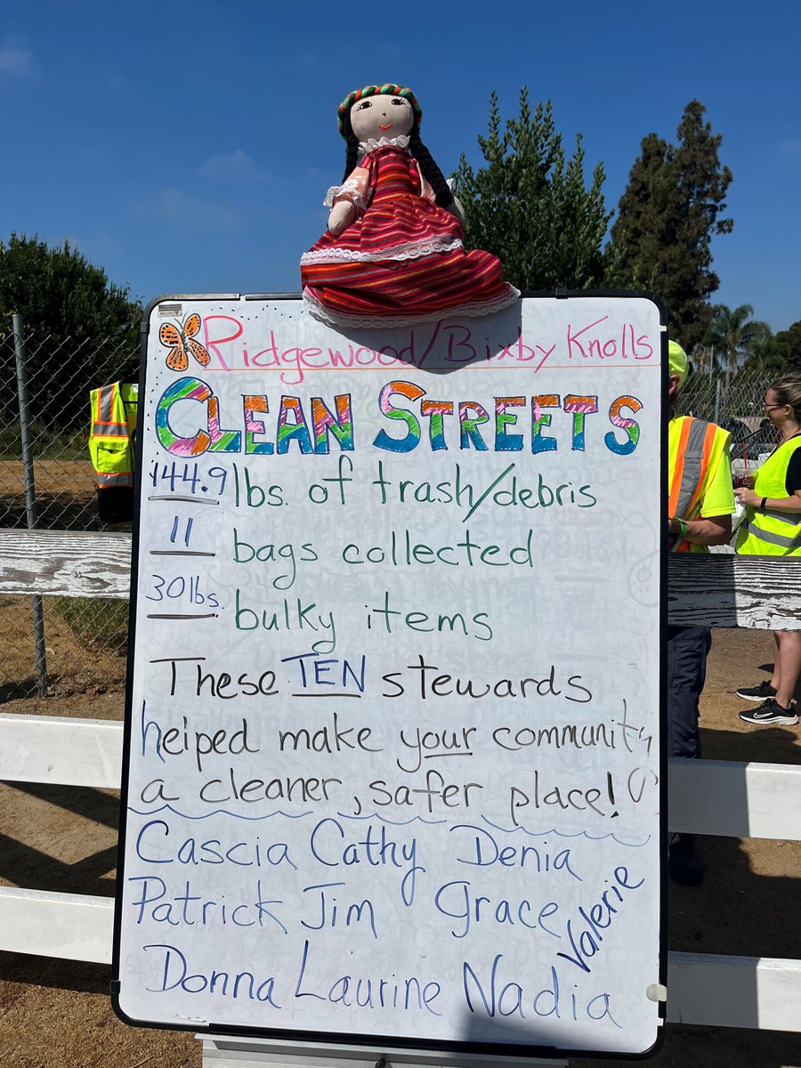 LongBeachBuilds's tweet photo. Thank you Ridgewood Triangle Neighborhood Association for hosting their monthly โRidgewood/Bixby Knolls Clean Streetsโ clean-up event!โจVolunteers cleaned up and removed 175 pounds of trash.๐ฎ #KeepLBClean
๐๐งนWant to host a neighborhood clean-up? Visit https://t.co/BcHgoKXX9H https://t.co/UXKsj9fjvG