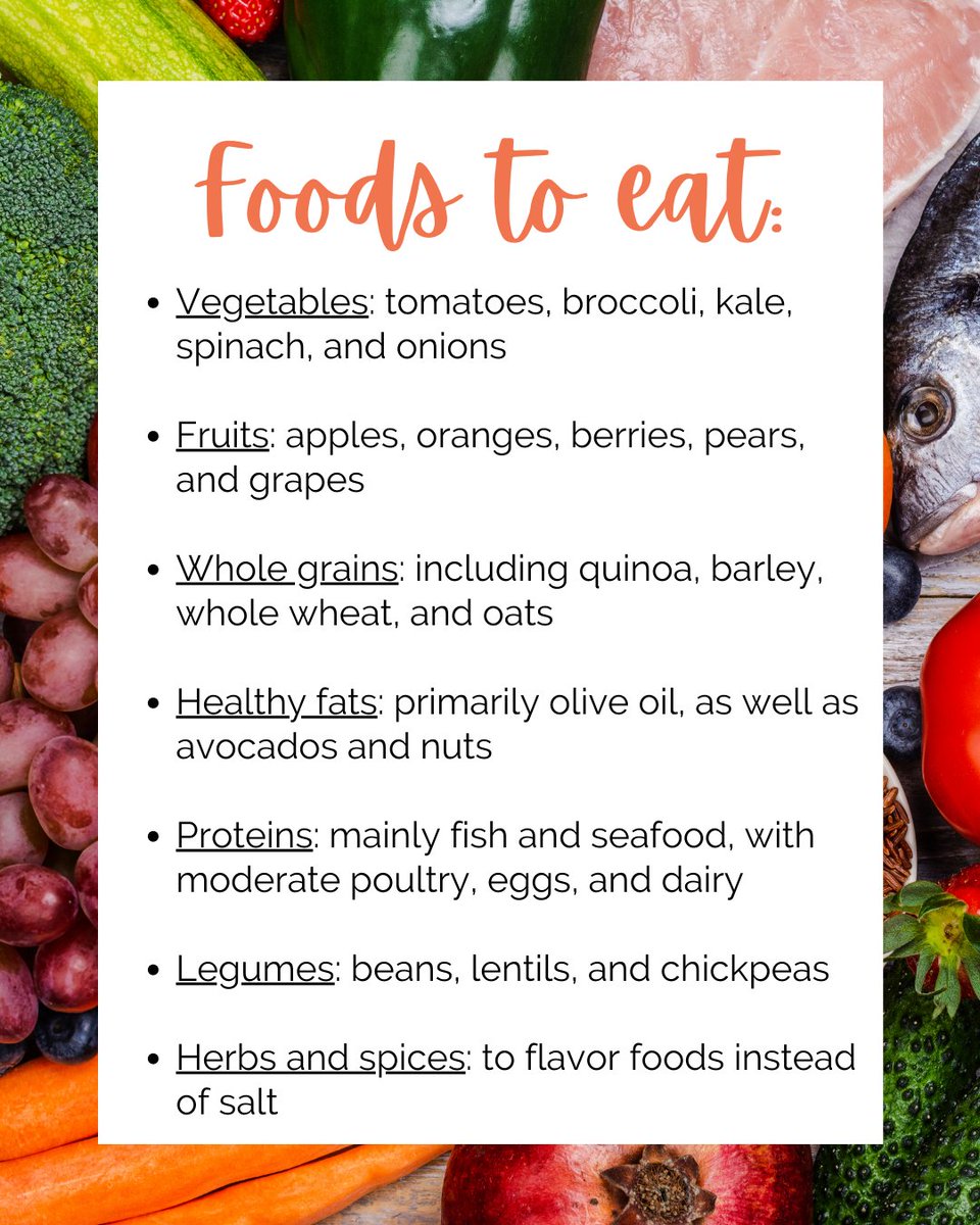 The Mediterranean diet is inspired by the eating habits of countries bordering the Mediterranean Sea – Greece, Italy, Spain, Morocco – and it's one of our favorite diet styles!

#mealplanning #mealprep #mediterraneandiet #mediterraneanfood #healthyeating #freshfood