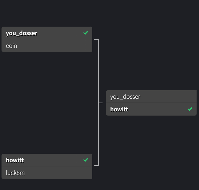 AGROFIGHTING's tweet photo. CONGRATS @manurule2000 🔥🏆

For winning the PlayStation 16 man UFC 5 tournament.

Thank you for everyone that competed and hope you all enjoyed our first UFC 5 stream! Hopefully the first of many! https://t.co/TEg9E2Xt7u