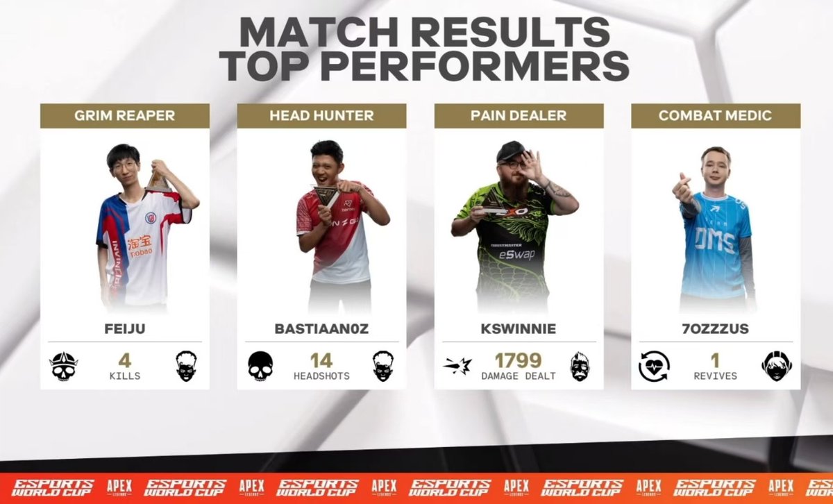 MDY_White's tweet photo. We made it！🔥🔥🔥
We're back in the finals once again.
#LGD #EWC https://t.co/PsndqtVxKW