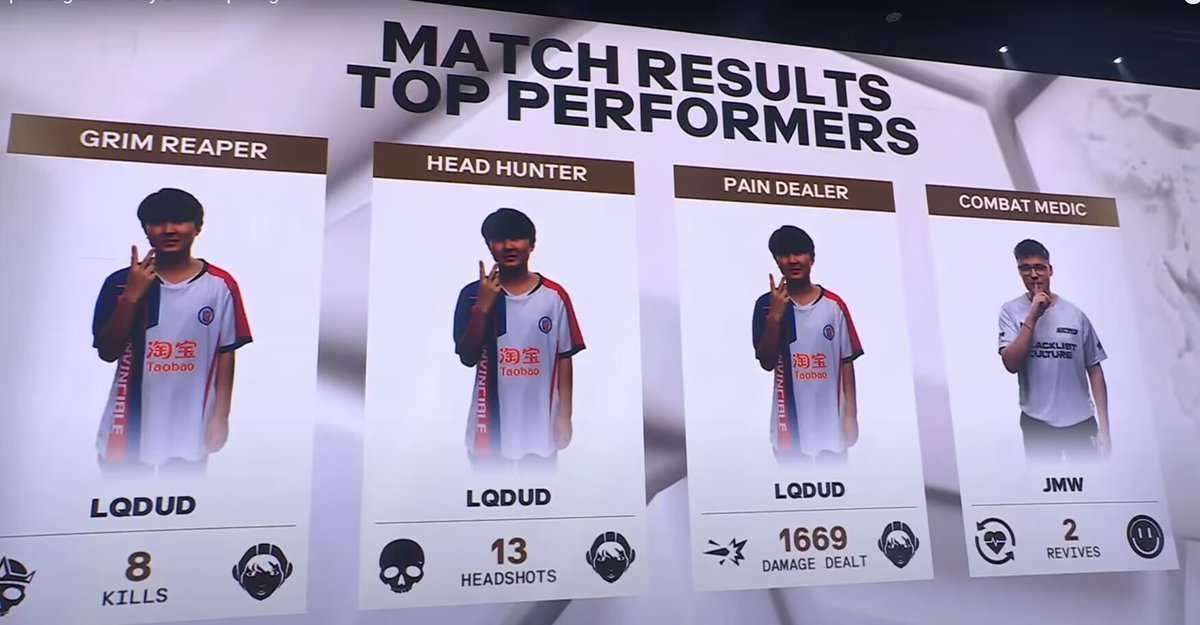 MDY_White's tweet photo. We made it！🔥🔥🔥
We're back in the finals once again.
#LGD #EWC https://t.co/PsndqtVxKW