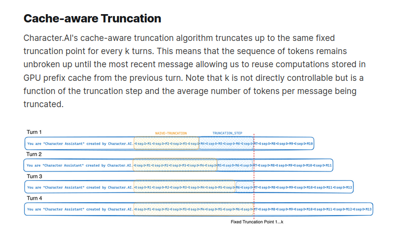 _xjdr's tweet photo. https://t.co/PVy6LgTnQv released prompt poet a library which provides not only a nice prompt templating system but also implements one of the more interesting parts of the original optimizing inference blog post, the cache aware prompt truncation for their tree style prompt cache

https://t.co/XVpzQHS4zt