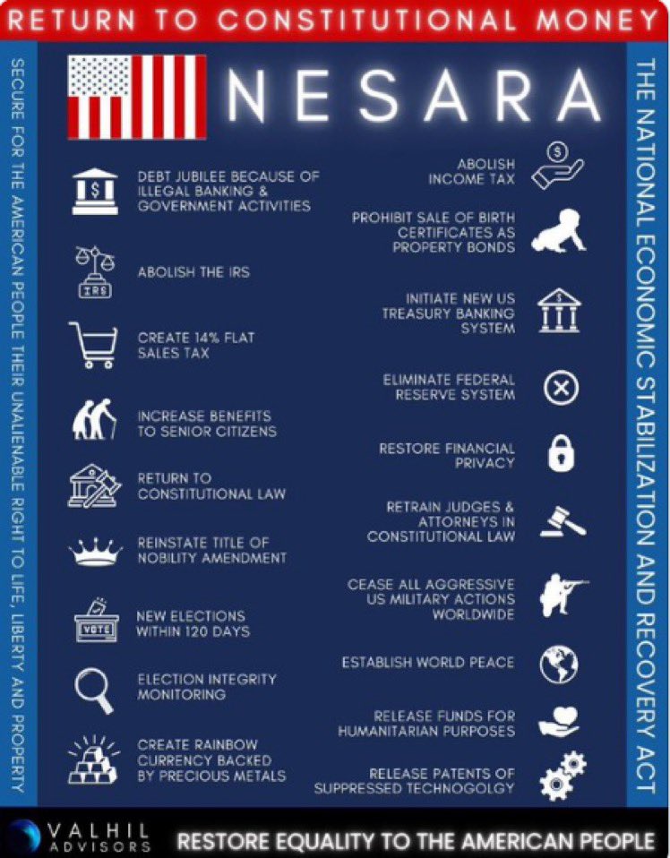 Twiztid_One_'s tweet image. CIC Trump is clearly giving you nuggets people XRP and XLM are the chosen ones and NESARA/GESARA is absolutely real for fucks sake I grabbed this from Valhill Advisors X page awhile back CONNECT THE DOTS….🇺🇸🧩🔑

#ThinkLogically🎯