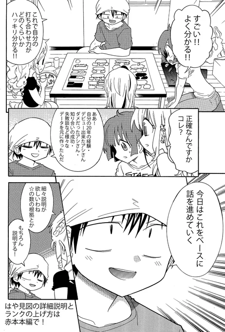 【自分の漫画「打ち合わせ力」がわかる早見図】(3/3)
詳細の説明と磨く技の内容は本編にて!今後も小出ししていきますので是非ご覧ください!
#漫画家志望 #漫画の赤本 