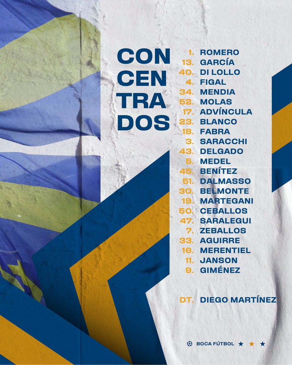 Sin Cavani, Lema y Rojo: los convocados de Boca vs. Barracas La lista de convocados de Boca vs Barracas sin Cavani, Lema y Rojo.