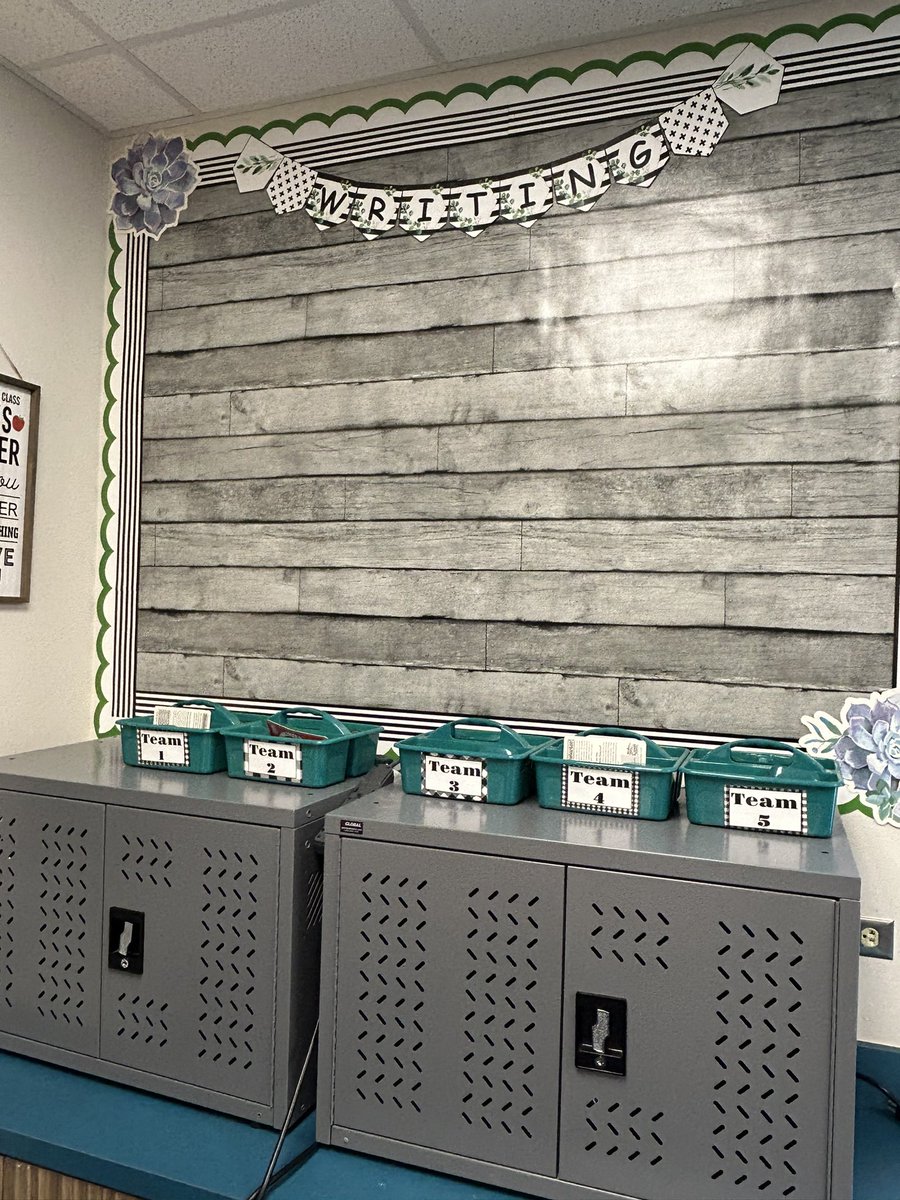 angelaatkagan's tweet image. Got team tubs? What do you keep in yours? So far I have talking chips (for discussions), teambuilding die, pencil sharpener, question cards, timer, spinner, and an apple for taking turns. @KaganOnline #mrspink4thgrade