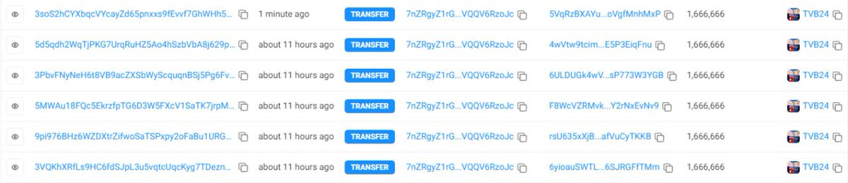 bodenvstrempCTO's tweet photo. As promised we burned 50% of the first round of unlocked tokens! The community decided to donate the other 50% of tokens. The community of choice is #WifNoEar! Six of their strongest holders are now part of the #TVB24 movement. 💪More updates soon to come! Stay tuned. https://t.co/wE11LfD6ka