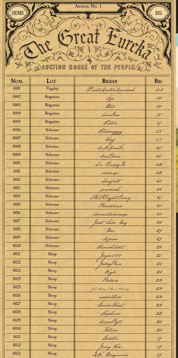 DKburnttree's tweet image. Geez, what an crazy end to the day. The number of nuggets that have been bid is already obseen, and there are truly a LOT of eyes on this project! I am extremely grateful to be this early! Drop Those Nuggets!
@eurekathegame #newgame #goldnuggets #auctionhouse #crpyto #gaming