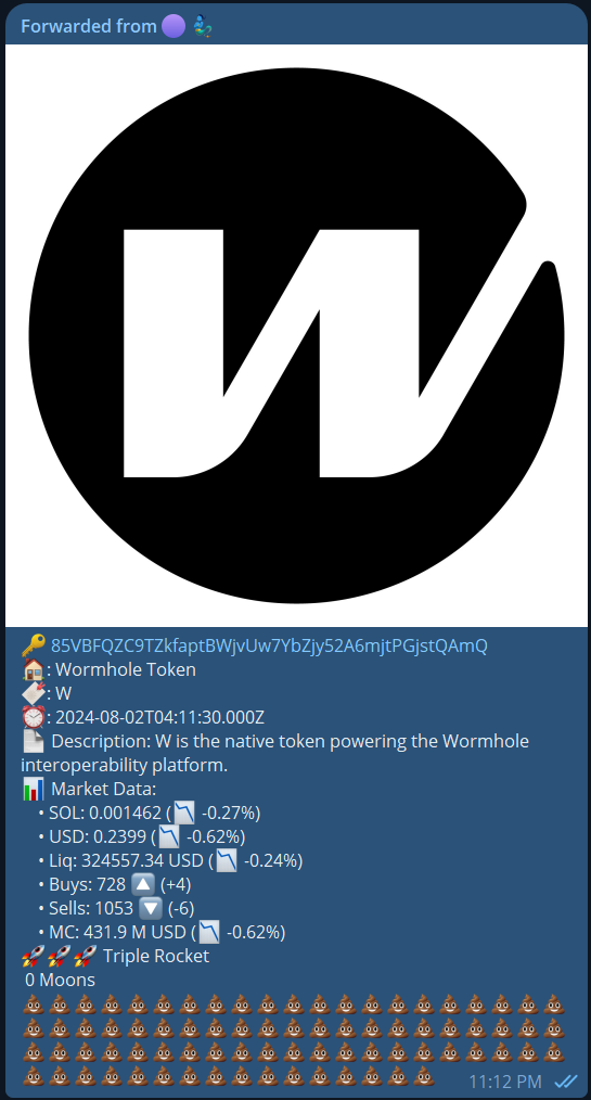 SOLSCANNING's tweet photo. Last week, we warned of a major market pullback, and it has now unfolded just as predicted! 🌐
Our previous post highlighted the early warning signs, and today's data confirms our foresight. Stay ahead of the market with our real-time updates and insights! #Solana #wormhole https://t.co/03XuAmd8NQ