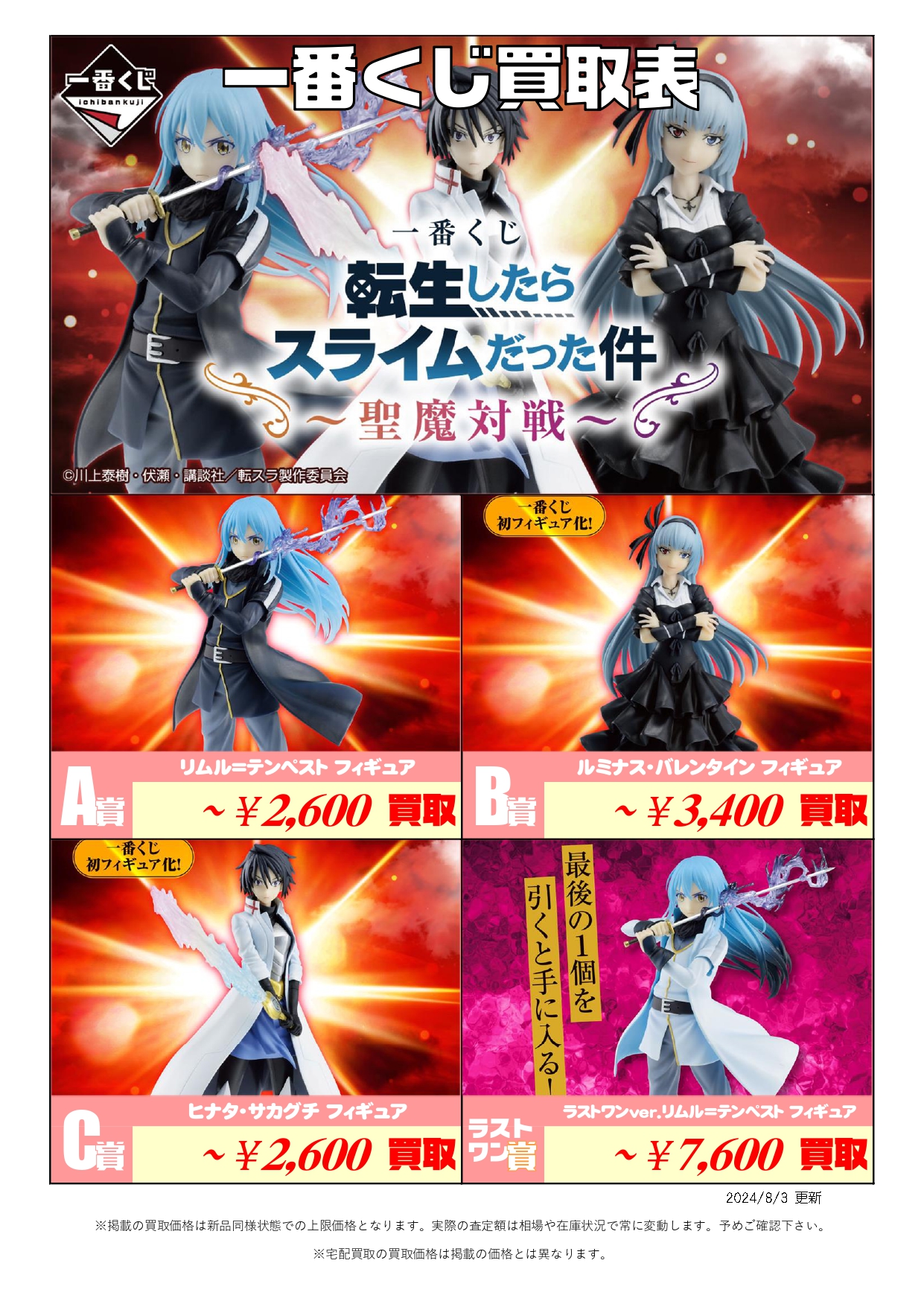 一番くじ 転生したらスライムだった件～聖魔対戦～　1ロット 一番くじ 転生したらスライムだった件～聖魔対戦～｜一番くじ