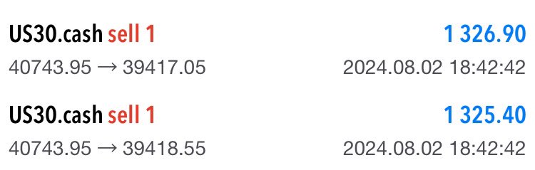 FUCK CRT SMC ICT IRL ERL…

Ask me how