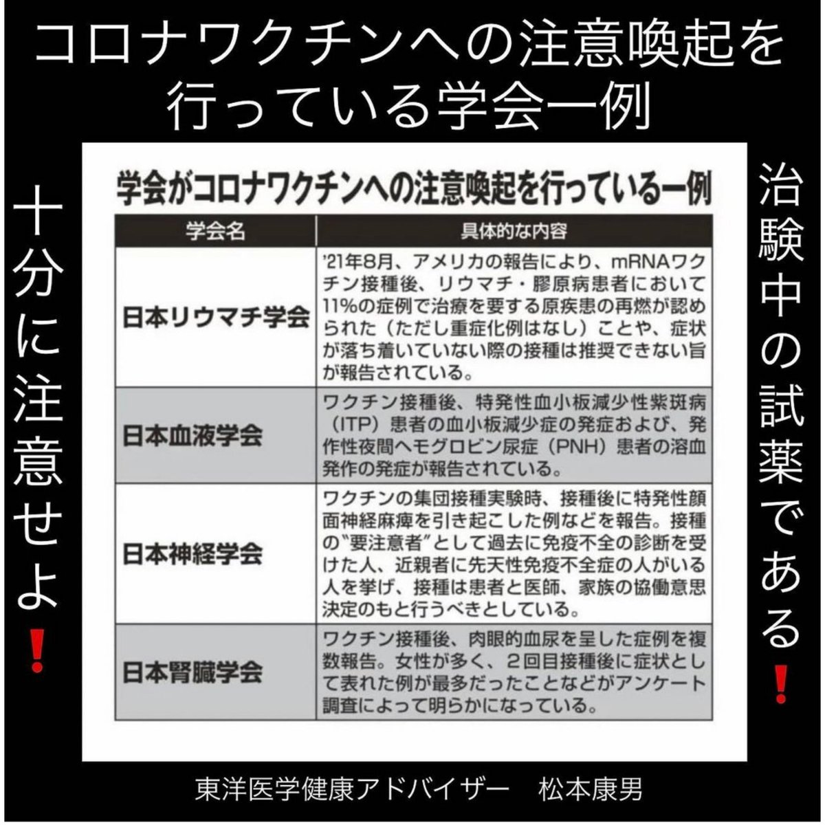 JmaxTopics's tweet photo. 📢松本康男先生
コロナワクチン（mRNAワクチン）の危険性について学会が注意喚起。日本リウマチ学会、日本血液学会、日本神経学会、日本腎臓学会。これでもmRNAワクチンを信じるのなら、洗脳されているとしか思えない。 https://t.co/F4a6mfp9ki