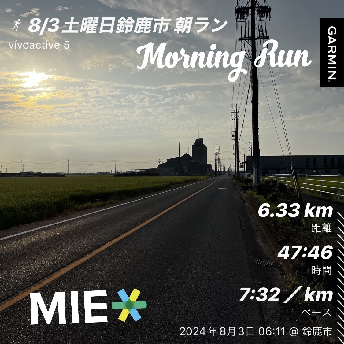 marsa_mino's tweet photo. 今日は、8月に入り暑い日差しが昇る中家近くの周回コースを朝ランニング。
〜マラソン大会エントリー2024-2025〜
・2024年8月31日(土)
四日市ドームコンビナートライツ リレー&ランフェス 10kmエントリー済
#ランニングチャンネル
#Augustrun
#イケメンランナー https://t.co/yH3F5KwPqs