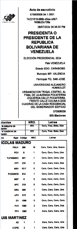 Masstruggler's tweet photo. @lubrio Busqué esta acta en particular. Están todos los candidatos, y especialmente, todos los partidos que apoyaron la candidatura de Maduro. Nada fuera de lo común. Lo único que llama la atención es que no hay firmas de testigos. Mienten compulsivamente. https://t.co/Jk6v93XJJc
