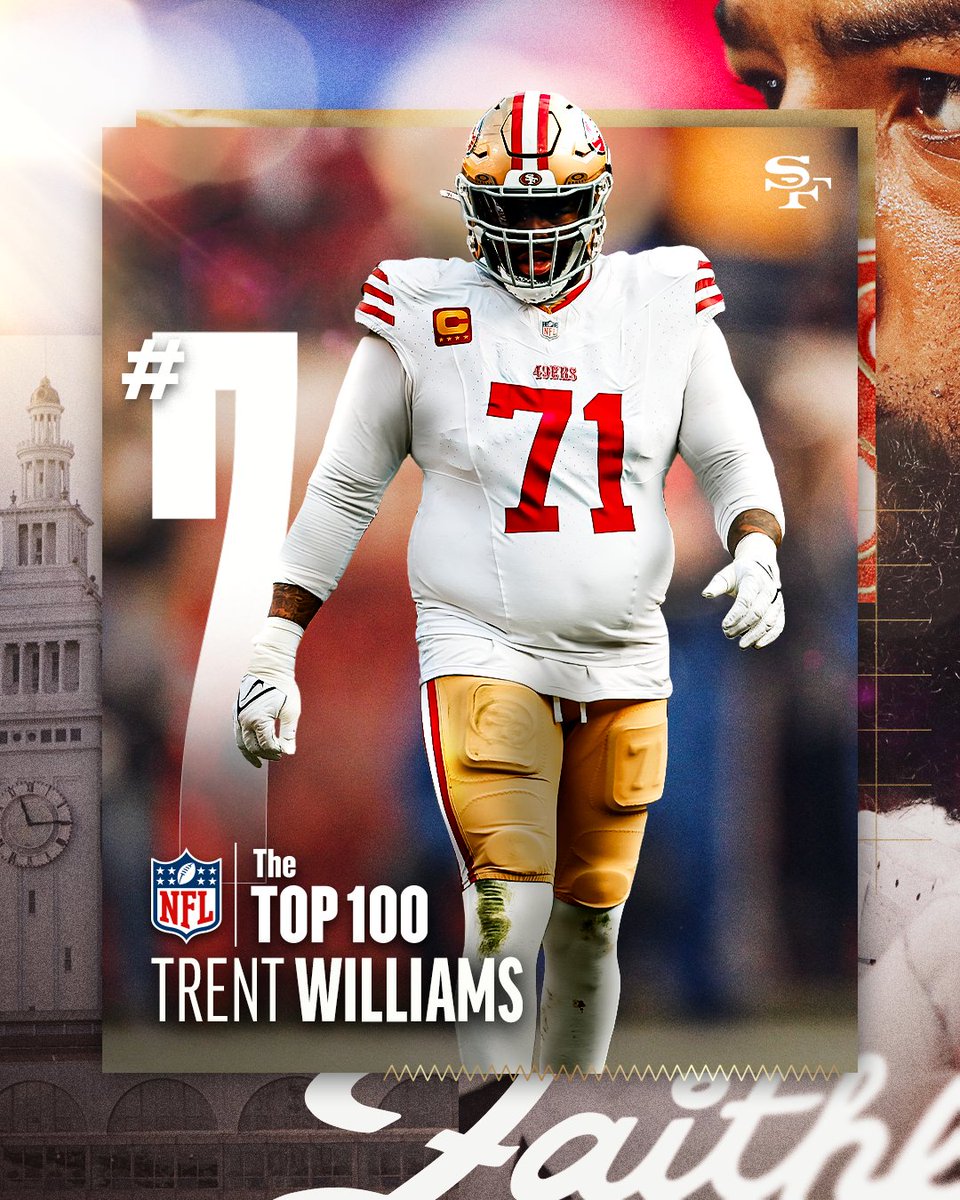 49ers's tweet photo. Best LT in the league 😤

https://t.co/drBdigaHRX https://t.co/VQ9OVPJybM