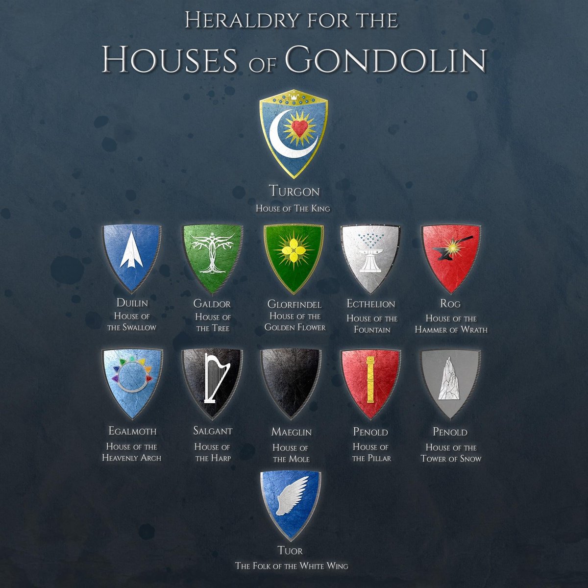The Heraldry of Gondolin 
By JuanMa Tossi