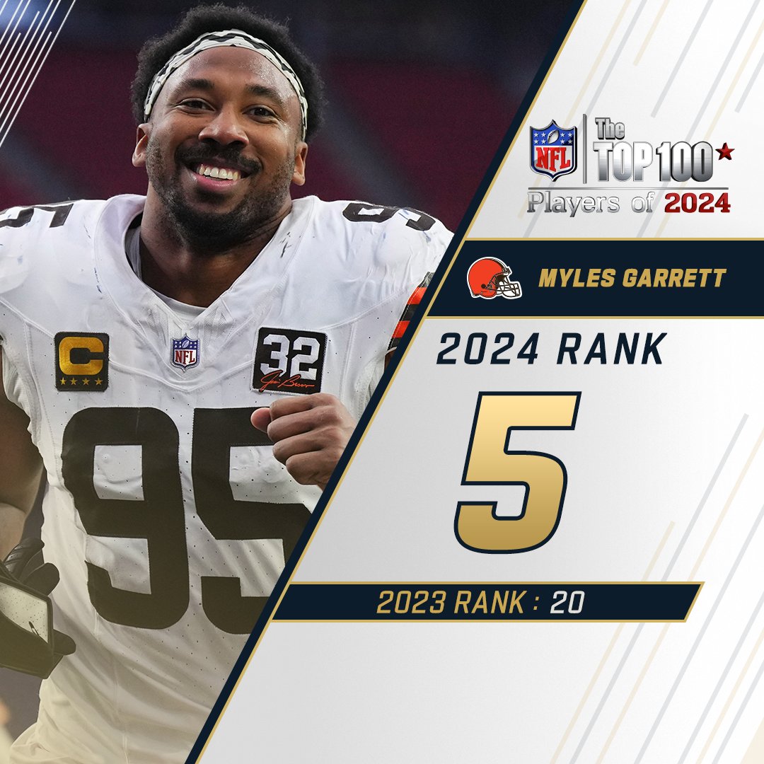 5. Myles Garrett

📺: #NFLTop100 Top 10 on NFL Network
📱: Stream on #NFLPlus