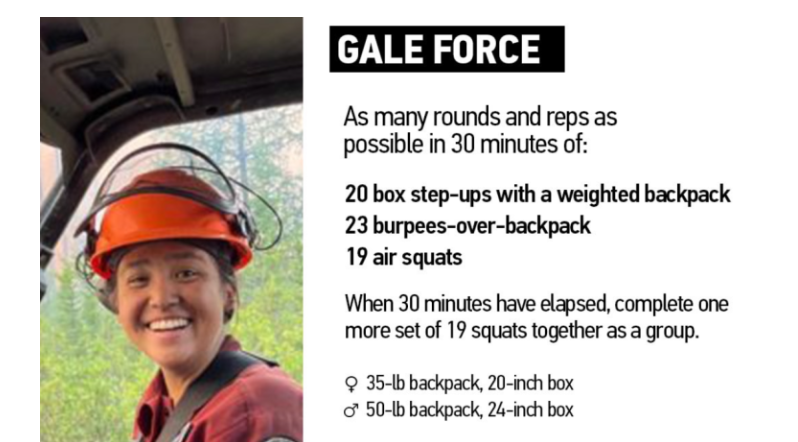 CrossFitVirilis's tweet photo. 08.03.2024

Workout Of the Day: 

Hero WOD ~ Gale Force

AMRAP 30 Minutes~
20 box step-ups with weighted backpack (50/35) (24/20)
23 burpees over backpack
19 air squats https://t.co/ijROLMeQhu