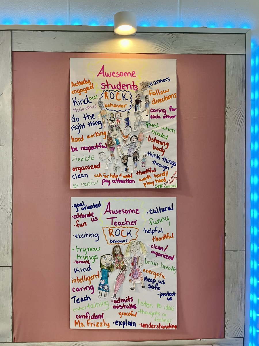 1 of my 2 favorite beginning of the year activities! Not your traditional rules. Students list qualities they believe make an “awesome student.” These are our behavior expectations (“class rules”). They also set teacher expectations. Its OUR classroom. Student voice matters!