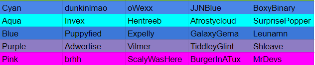 MC Platinum tweet media