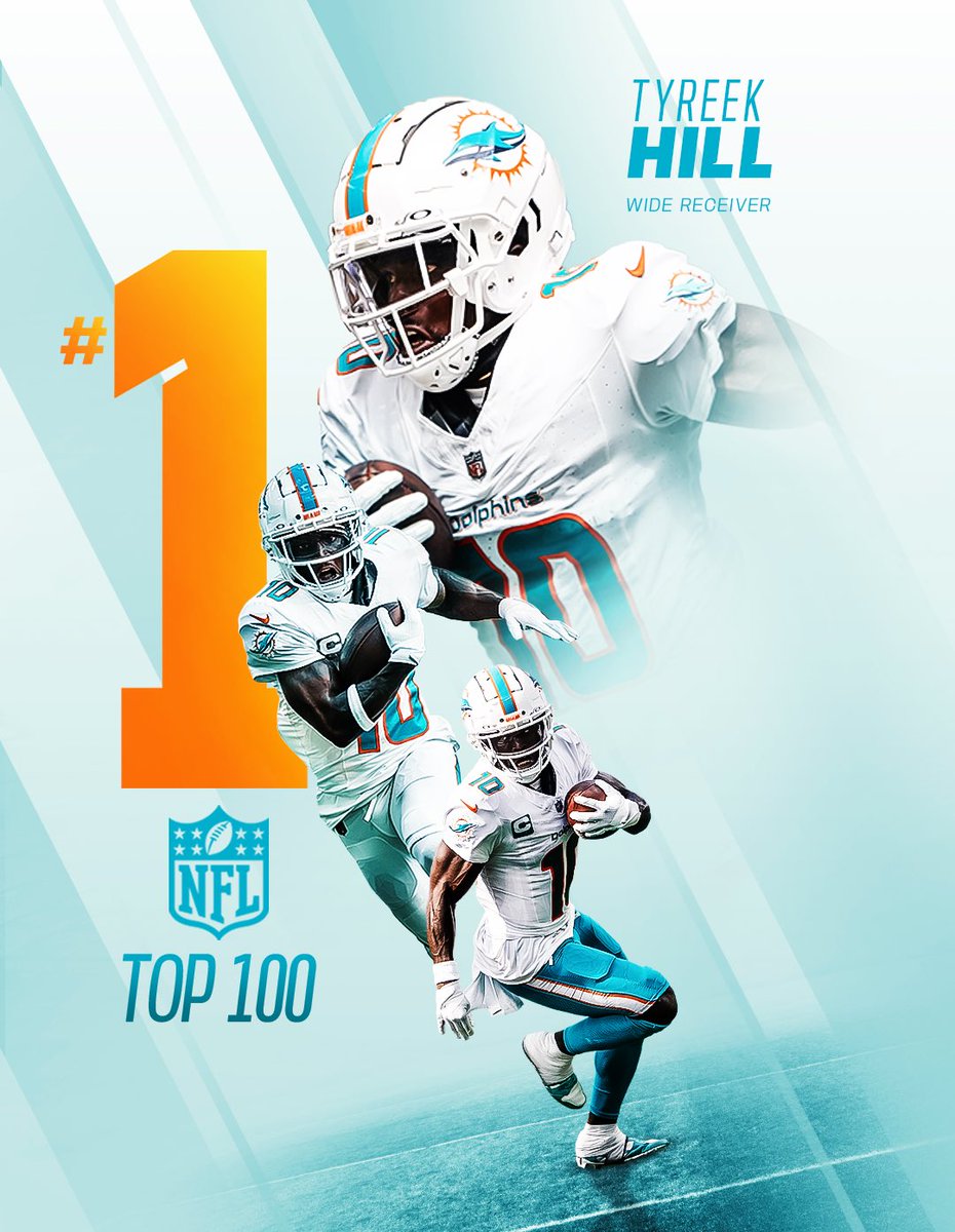 There's no one better.
 
As voted by his peers, @Cheetah is the #️⃣1️⃣ player in the NFL! 👏