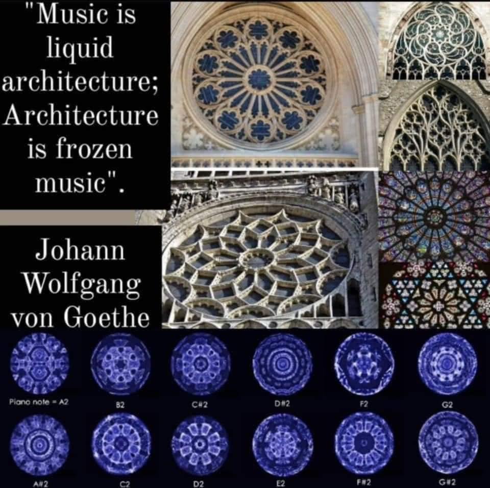 thematrixwizard's tweet photo. https://t.co/igXdQY5P0G