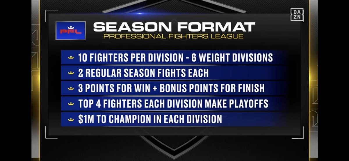 topmmagym's tweet image. Criteria to become #PFLPlayoffs CHAMPION