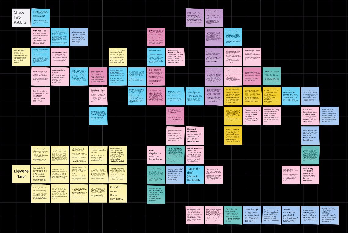 FirstSyllable's tweet image. ...well, let me describe the board.

Outlining Chase Two Rabbits with virtual post it notes. With numerous references to The Big Sleep.

share.transistor.fm/s/8fbc7c3f