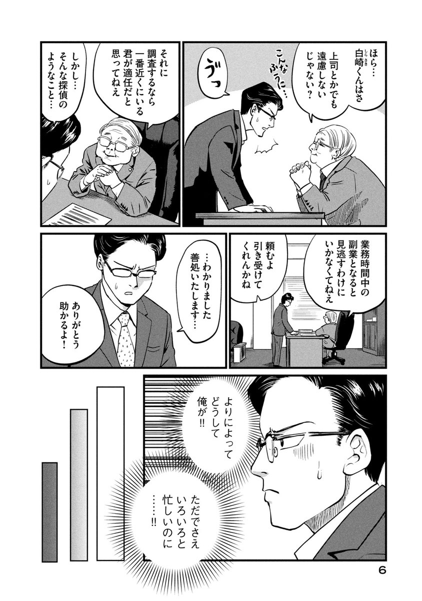自作の漫画を、部下が読んでた(1/9) 