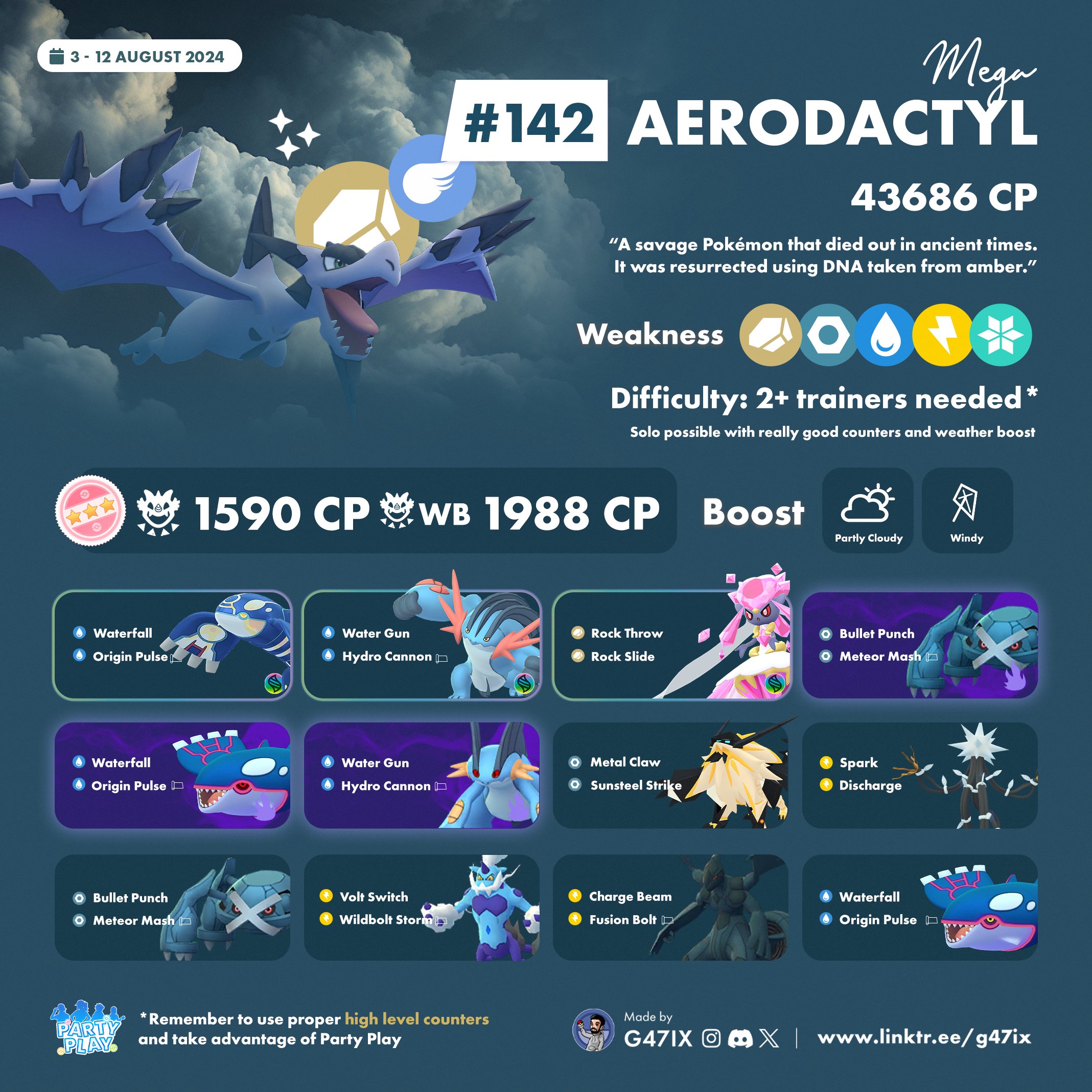 G47IX Pokemon GO X Mega Aerodactyl will be available in raids from August 3 to August 12 More counters at Pokebattler com pokemongo https t vBYbSa1FNM X
