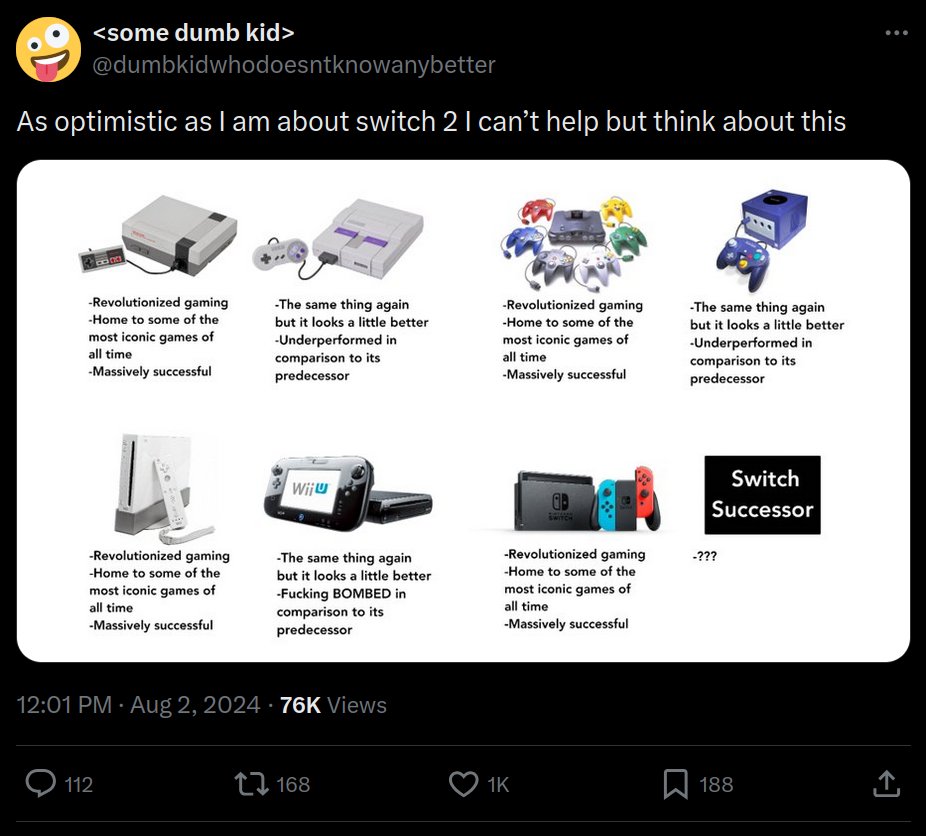 CommodoreKulor's tweet photo. we live in bleak, bleak times when the N64 is described as "massively successful" and "home to some of the most iconic games of all time" and the SNES is described as "underperformed" and "the same thing again but it looks a little better"
think I vomited in my mouth a little https://t.co/DLSmkBx1uc