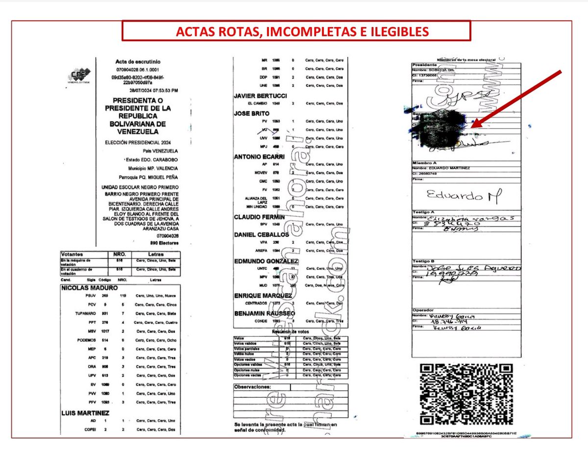 #Entérate | Jorge Rodríguez presenta pruebas de la farsa montada por la extrema derecha para cantar fraude.

Conoce más detalles➡️ tinyurl.com/27nwhwks

#MujeresPorLaPaz